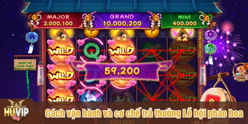 Cách vận hành và cơ chế trả thưởng Lễ hội pháo hoa