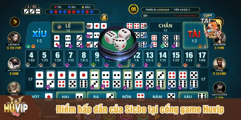 Điểm hấp dẫn của Sicbo tại cổng game Huvip
