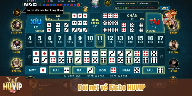 Đôi nét về Sicbo HUVIP