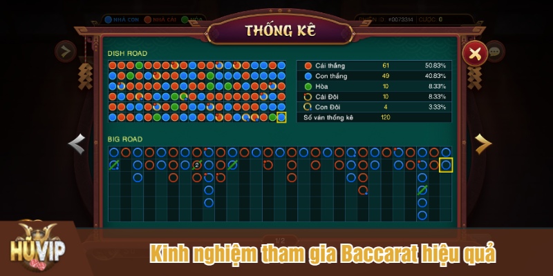 Kinh nghiệm tham gia Baccarat hiệu quả